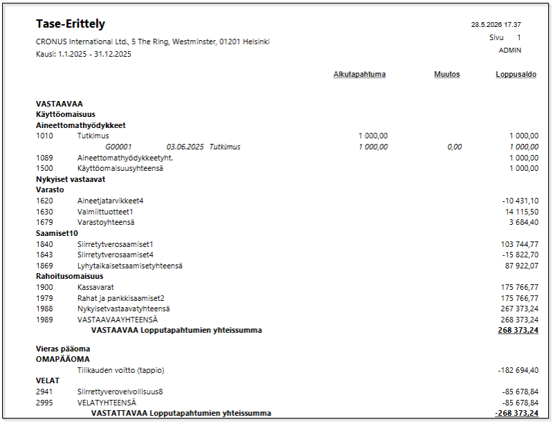 Tase-erittely esimerkki